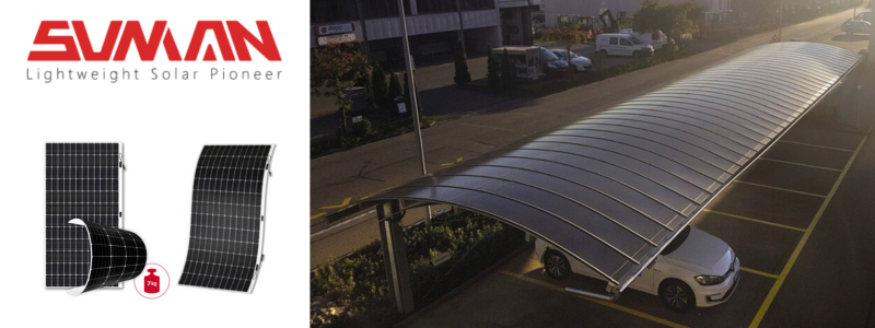Flexi solar panels – a trend in the world of photovoltaics