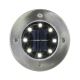 Globo - SET 2x LED Solar light LED/0,8W/3V IP44