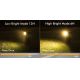 Litom - SET 2x LED Dimmable solar light 2in1 LED/3,7V IP68